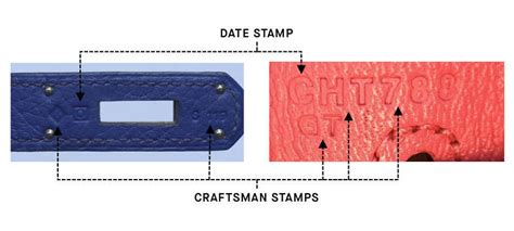 hermes r stamp|Hermes identification.